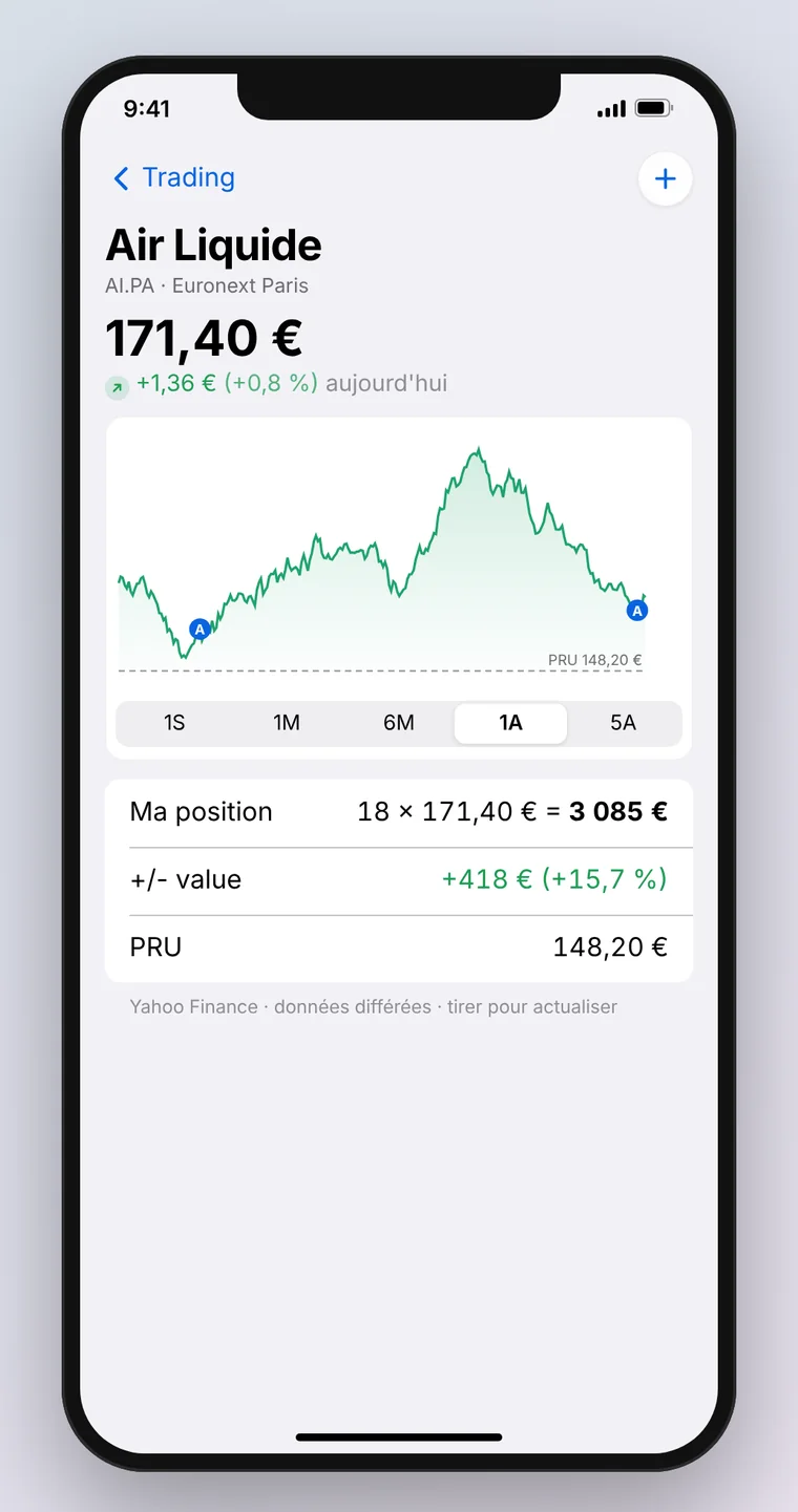 iPhone : fiche Air Liquide avec le cours, la courbe et la position.